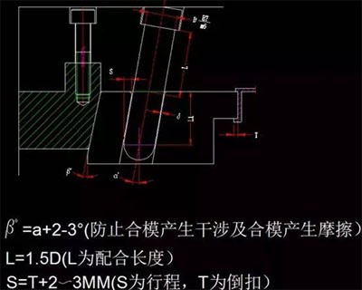 模具設計流程