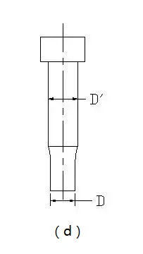 模具設計